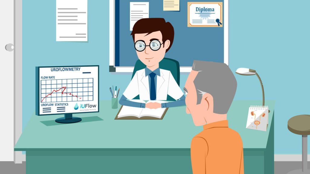 iUFlow Uroflow results shared with your Urologist